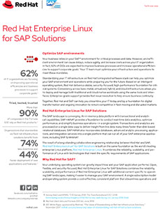 Red Hat Enterprise Linux for SAP Solutions