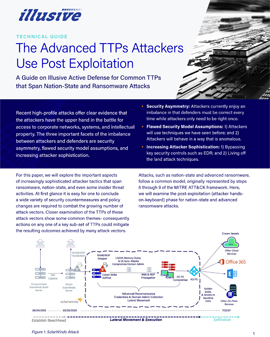 Technical Guide: The Advanced TTPs Attackers Use Post Exploitation