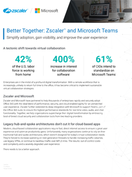 Better Together: Zscaler and Microsoft Teams